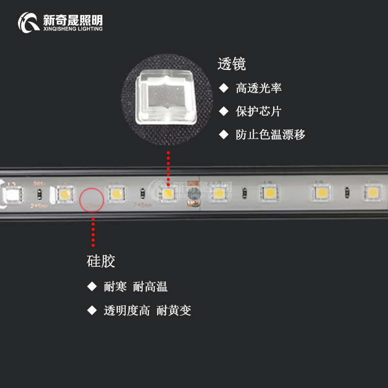 LED線條燈廠家